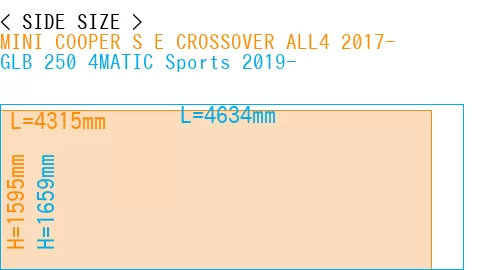 #MINI COOPER S E CROSSOVER ALL4 2017- + GLB 250 4MATIC Sports 2019-